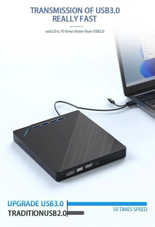 Alt view image 5 of 7 - WRIARICH External CD/DVD Drive for Laptop, DVD Player for Laptop, 7 in 1 USB 3.0 Ultra-Slim Portable, CD Burner External Disk Drive Optical Compatible with Desktop Mac,Windows 11/10/8/7 Linux