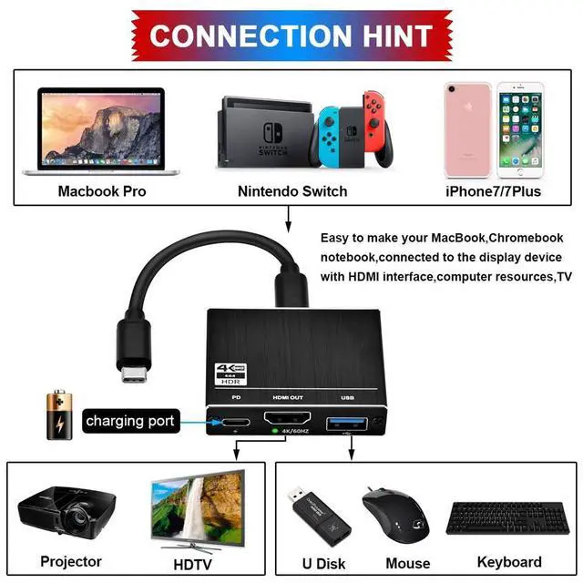Alt view image 6 of 7 - WRIARICH USB C to HDMI Multiport Adapter, Type-C Hub Thunderbolt 3 to HDMI 4K@60Hz Output USB 3.0 Port and USB-C 100W PD Charging Port, Digital AV Adapter for MacBook Pro/air, Galaxy S8/S9