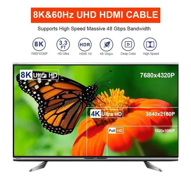 Alt view image 2 of 7 - WRIARICH 8K HDMI 2.1 Cable 16.4FT,48Gbps Ultra High Speed Black Braided HDMI Cord - Get 4k @ 120Hz On PS5 - Supports 8k @ 60Hz, HDR, eArc, Dolby Vision, & More