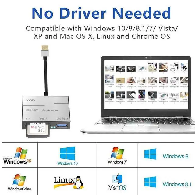 Alt view image 7 of 7 - WRIARICH XQD Card Reader USB3.0, USB3.0 Card Adapter with USB3.0 Read 2 Cards Simultaneously XQD/SD Memory XQD Card Reader for Sony M/G Series, Lexar USB Mark Card 2933x/1400x