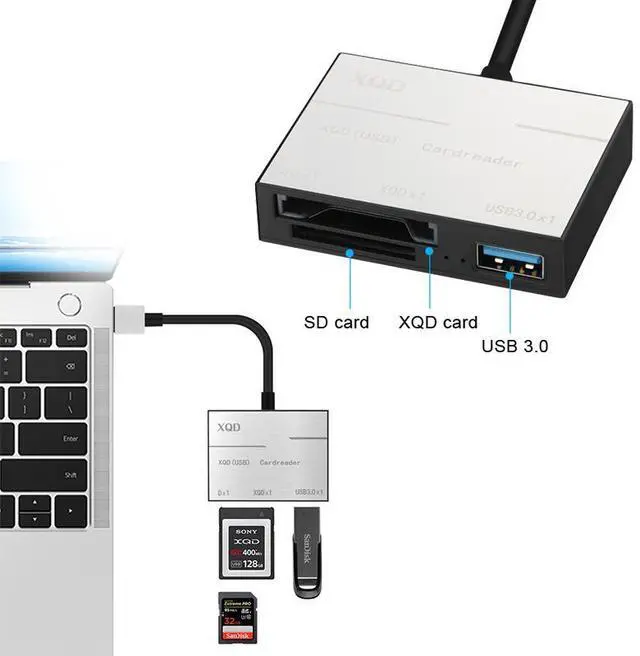 Alt view image 3 of 7 - WRIARICH XQD Card Reader USB 3.0 XQD Memory Card Reader High Speed Camera Computer OTG Adapter for Sony G Series Lexar XQD