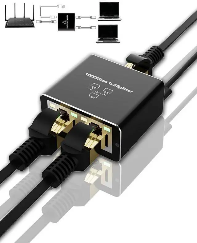 Main image of WRIARICH Gigabit Ethernet Cable Splitter 1 to 2, RJ45 Splitter 1 in 2 Out hub, 1000Mbps Shielded Ethernet Splitter, Internet Cable 8P8C Extender Plug LAN Cable for Cat5, Cat5e, Cat6, Cat7,Cat8