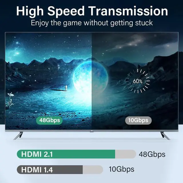 Alt view image 4 of 7 - WRIARICH 8K HDMI 2.1 Cable 16.4ft, LUOM Certified 48Gbps Ultra High Speed HDMI Cable 8K60Hz, 4K120Hz 4:4:4 eARC DTS:X HDR10+ HDCP 2.2&2.3 3D Dolby Atmos Compatible with Mac Gaming PC Soundbar PS5