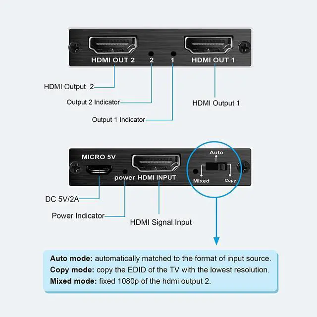Alt view image 4 of 7 - WRIARICH 4K x 2K@60Hz HDMI Splitter 1 in 2 Out 4K @ 60Hz 1x2 Powered HDMI Splitter Duplicate Mirror with EDID Support HDCP 2.2 HDR (1 Source to 2 Displays)