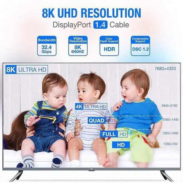 Alt view image 3 of 7 - Certified 8K DisplayPort 1.4 Cable 16.4ft, DP 1.4 Cable Nylon Braided Supports (8K@60Hz, 4K@144Hz and 1080P@240Hz), HBR3, 32.4Gbps, HDCP 2.2, HDR, DSC 1.2 for Laptop PC TV Gaming Monitor, Silver