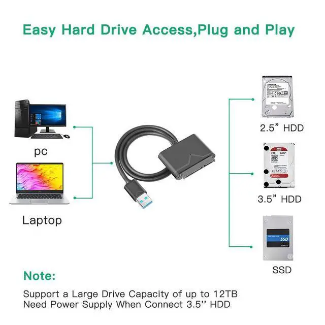 Alt view image 3 of 7 - WRIARICH USB 3.0 to SATA Converter External Hard Drive Adapter Kit for Universal 2.5/3.5 HDD/SSD Hard Drive Disk, Included 12V/2A (UT-3112)