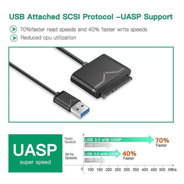Alt view image 4 of 7 - WRIARICH USB 3.0 to SATA Converter External Hard Drive Adapter Kit for Universal 2.5/3.5 HDD/SSD Hard Drive Disk, Included 12V/2A (UT-3112)
