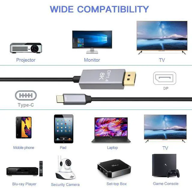 Alt view image 2 of 7 - WRIARICH 8K USB C to DisplayPort 1.4 Cable 10Ft (8K 60Hz,4K 144Hz,5K 60Hz,2K 240Hz), USB Type C to DP Cable Adapter 32.4Gbps Compatible with Thunderbolt 4/3 for MacBook,iPad,iMac,S22/S21,XPS,Mac Mini
