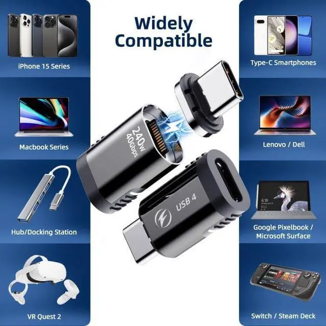 Alt view image 5 of 7 - WRIARICH Straight USB C Magnetic Adapter, (2 Pack) Magnetic USB C Adapter, 24Pins USB4 40Gbps Data Transfer 8K 60Hz Video PD 240w Charge Compatible with MacBook Pro/Air USB-C Laptop