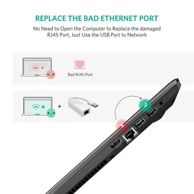 Alt view image 4 of 7 - WRIARICH USB 3.0 to 10/100/1000 Mbps Ethernet Gigabit RJ45 Ethernet LAN Network Adapter Supports Nintendo Switch for windows /VISTA/WIN7/win8/win8.1/Mac /IOS/ANDROID-White