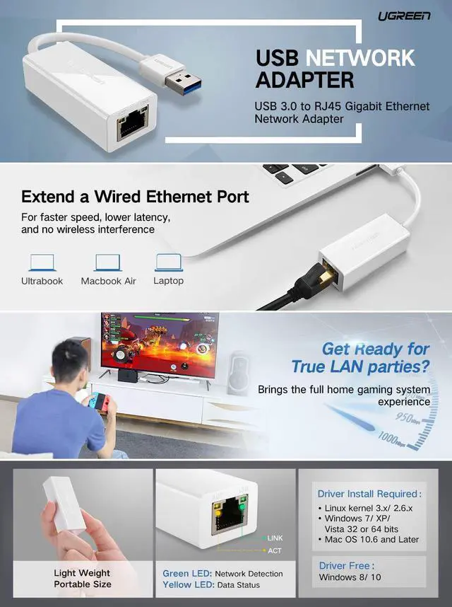 Alt view image 7 of 7 - WRIARICH USB 3.0 to 10/100/1000 Mbps Ethernet Gigabit RJ45 Ethernet LAN Network Adapter Supports Nintendo Switch for windows /VISTA/WIN7/win8/win8.1/Mac /IOS/ANDROID-White