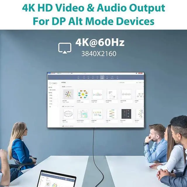 Alt view image 3 of 7 - 2-Pack USB3.2 Gen 2X2 USB C to C Cable Right Angle,USB C Charger Cable 10FT, with 20Gbps Data Transfer, 5A 100W Fast Charging, 4K 60Hz HDR Monitor Video for MacBook Pro/Air, iPad Pro, SSD,Hard Drives