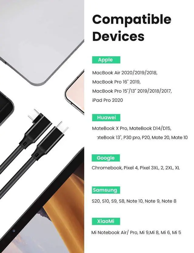 Alt view image 6 of 7 - 2-Pack USB3.2 Gen 2X2 USB C to C Cable Right Angle,USB C Charger Cable 10FT, with 20Gbps Data Transfer, 5A 100W Fast Charging, 4K 60Hz HDR Monitor Video for MacBook Pro/Air, iPad Pro, SSD,Hard Drives