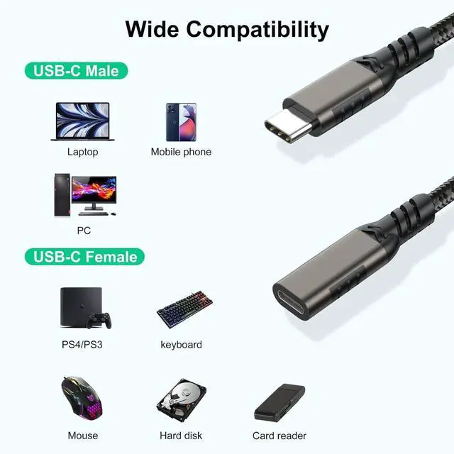Alt view image 7 of 7 - 2Pack USB C Extension Cable 10FT, USB-C 3.2 Male to Female Extender Cord, USB Type C Extend Fast Charging, UHD 4K Video & 10Gbps Data Sync Transfer for Laptop, Tablet, Mobile Phone, MacBook and More