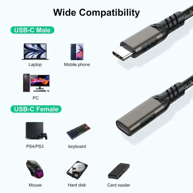 Alt view image 7 of 7 - WRIARICH USB Type C Extension Cable 10FT 2Pack,USBC 3.1 Gen2 10Gbps 100w Female to Male Extended Adapter,Thunderbolt 3 Extender Cord Compatible for Laptop Tablet Mobile Phone Nintendo Switch