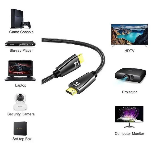 Alt view image 2 of 7 - WRIARICH HDMI Cable (8K 60Hz, HDMI 2.1, HDCP 2.2, HDR, 48Gbps) with Braided Cord, 10 Feet