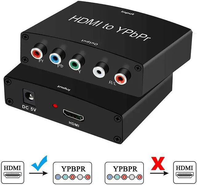 Main image of WRIARICH HDMI to Component Converter, 1080P HDMI to YPbPr, HDMI to RGB Converter, HDMI in Component Out Converter(HDMI to Ypbpr)