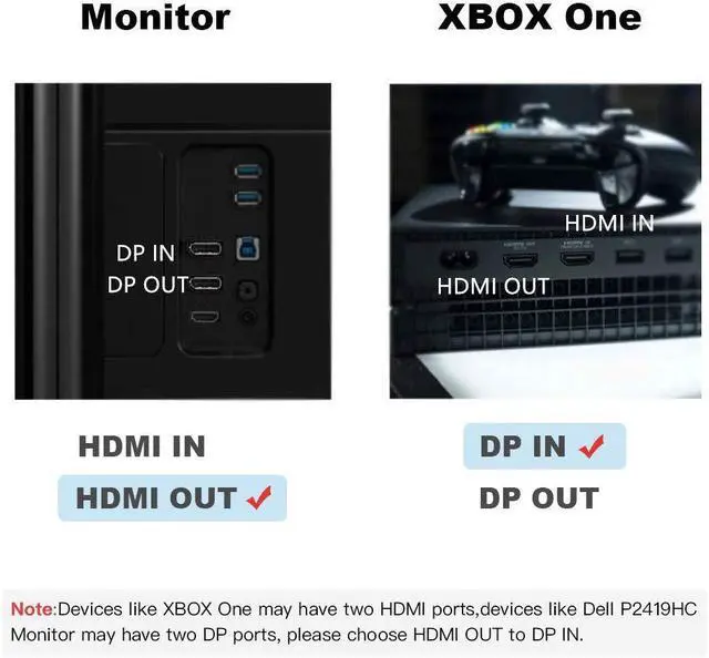 Alt view image 3 of 7 - WRIARICH 4K@60Hz HDMI to DisplayPort (DP) Adapter with USB Power-LUOM, 4K@60Hz Gold Plated HDMI v2.0 to DP 1.4V Adapter (Male to Female), Uni-Directional HDMI to Display Port Adapter (OZHD1)