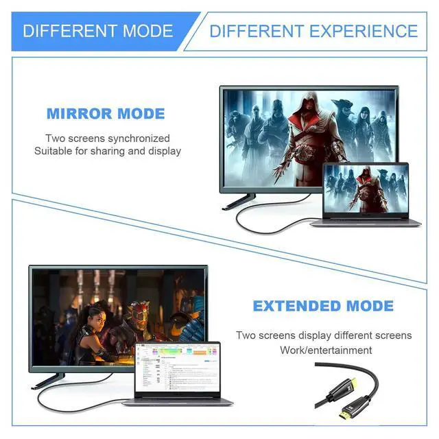 Alt view image 3 of 7 - WRIARICH CABLEDECONN 8K HDMI 2.1 Cable - 8K, High Speed 48Gbps, 10ft, Triple Shielded (CDHDMI8K)