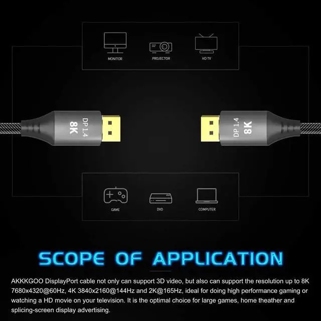 Alt view image 2 of 7 - WRIARICH DisplayPort 1.4 Cable - 8K 4K Copper Cord DP 1.4 HBR3 8K@60Hz 4K@144Hz High Speed 32.4Gbps, Slim DP Video Monitor Cable w/Gold-Plated Connectors (16.4 ft )