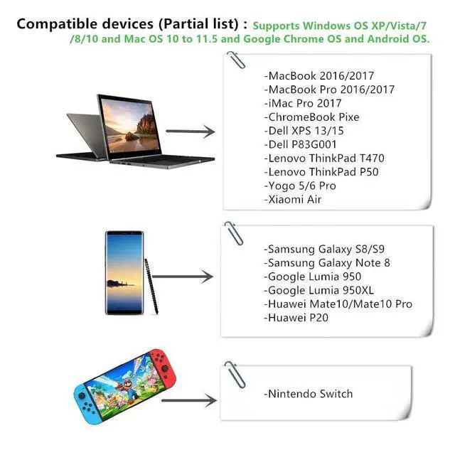 Alt view image 4 of 7 - USB C HDMI VGA Hub, USB-C Type-c to HDMI 3840x2160 4K VGA USB3.0 USB C PD Audio 3.5mm Docking Cable Adapter Compatible with MacBook Pro 2018/2017,ChromeBook,Dell XPS,and More USB Type C Devices