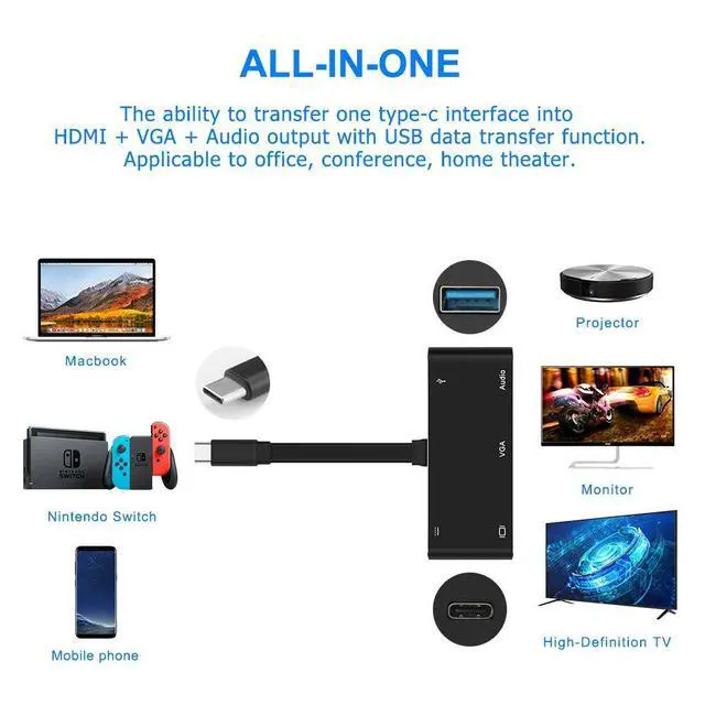 Alt view image 2 of 7 - USB C HDMI VGA Hub, USB-C Type-c to HDMI 3840x2160 4K VGA USB3.0 USB C PD Audio 3.5mm Docking Cable Adapter Compatible with MacBook Pro 2018/2017,ChromeBook,Dell XPS,and More USB Type C Devices