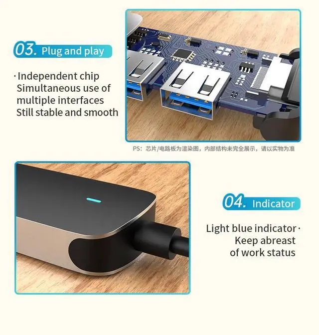 Alt view image 5 of 7 - WRIARICH USB C Hub,LUOM 6 in 1 Type C Hub Multiport Adapter with 4K HDMI, Power Delivery, USB 3.0, USB 2.0 Ports, SD/TF Card Reader Compatible for MacBook Pro XPS More Type C Devices