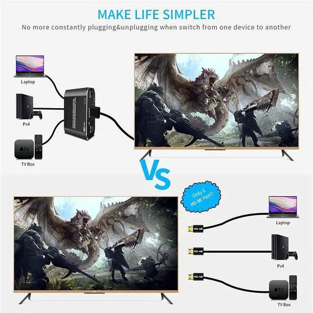 Alt view image 4 of 7 - WRIARICH 4K@60Hz HDMI Switch 3x1, 3 Port HDMI Switcher with IR Wireless Remote Support Auto Switch, HDMI 2.0, HDCP 2.2, HDR, Full HD, 3D - OZQ3-1