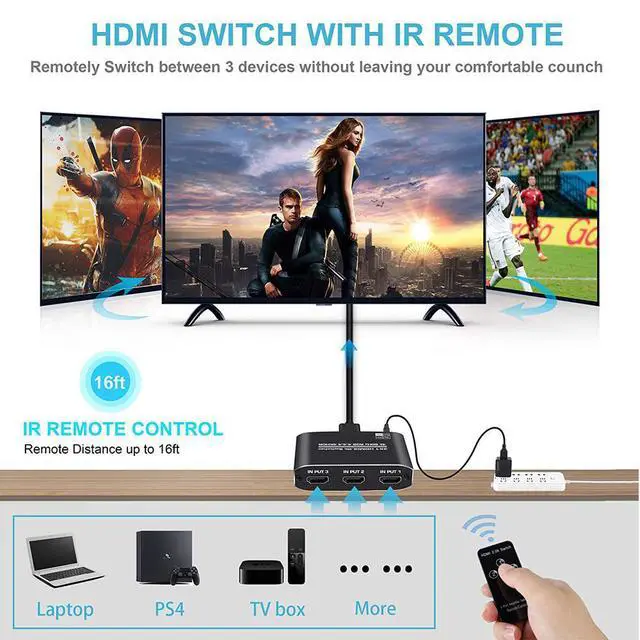 Alt view image 5 of 7 - WRIARICH 4K 60Hz 3x1 HDMI Switch, 3 Port Auto HDMI Switch Box with IR Remote,Support 4Kx2K@60Hz 3D 1080P,3 in 1 Out HDMI Switch Switcher Selector for Xbox360/PS4/PS3/Roku/to TV Projector - OZQ3-1