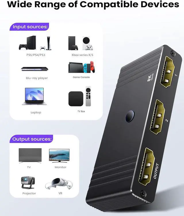 Alt view image 5 of 7 - WRIARICH HDMI Switch 2 in 1 Out 4K@120Hz, 8k Bi-directional HDMI Splitter, 2 Port HDMI Switcher Selector Support VRR, Dynamic HDR, HDCP 2.3 for Switch, PS4, HDTV, Monitor