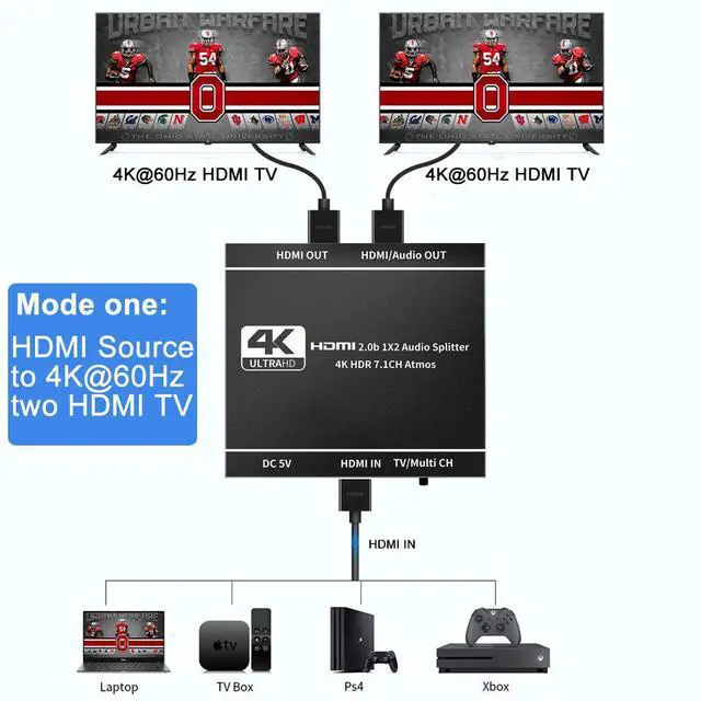 Alt view image 3 of 7 - WRIARICH HDMI Switch 4K HDMI Splitter-HDMI Switcher Splitter 1 Input 2 Output, Support 4K 3D 1080P for Xbox PS4 Roku HDTV Fire Stick Blu Ray(with Audio Extractor(HDMI Audio Output)