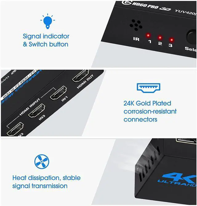 Alt view image 5 of 7 - WRIARICH 4K HDR 3 in 1 Out HDMI Switch, 3 Ports 4K 60Hz HDMI 2.0 Switcher Selector with IR Wireless Remote, Supports UltraHD Dolby Vision, High Speed(Max to 18.5Gbps), HDR10, HDCP 2.2 & 3D, OZQ2-1