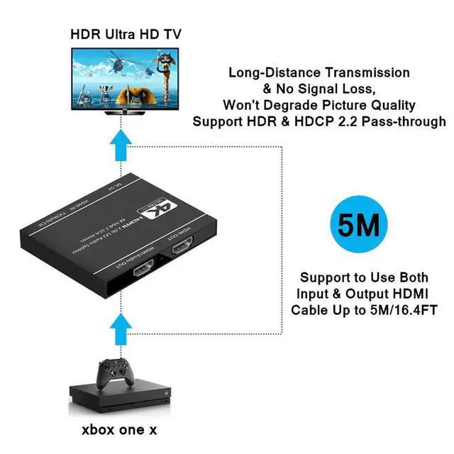 Alt view image 6 of 7 - WRIARICH 4K@60Hz HDMI Splitter 1x2 RGB 8:8:8,18 Gbps,Supports HDMI2.0b,HDCP 2.2,Duplicate/Mirror/Copy,HDR,Dolby Vision Atmos,4K HDMI Splitter 1 in 2 Out Support HDMI Audio Output