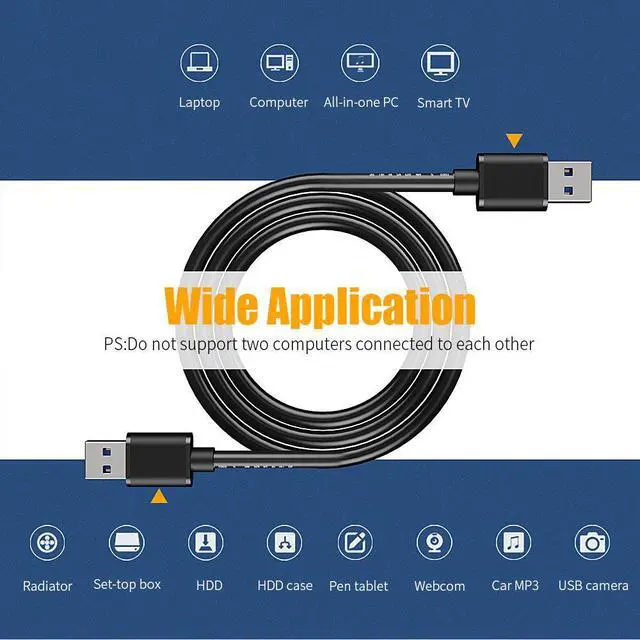 Alt view image 4 of 7 - WRIARICH USB 3.0 Extension cable Male to Male USB extender USB 3.0 cable extension Extender for Radiator Laptop fan Tv box (3 Pack,10FT)