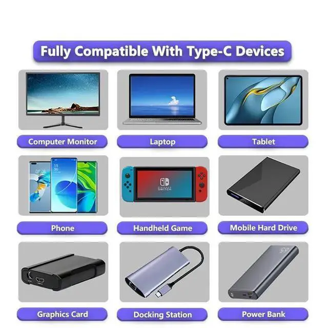 Alt view image 7 of 7 - WRIARICH 40GBps USB 4 Type-C Cable, 240W Fast Charging Cord 40Gbps High Speed Data Transfer 8K 4K USB C Video Cord for Thunderbolt 3/4, Mobile Phone, Notebook, MAC, SSD, PD3.1 and QC4.0 - 5FT