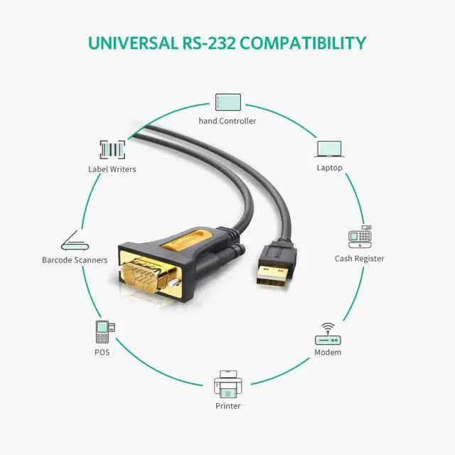 Alt view image 3 of 7 - WRIARICH USB to Serial Adapter, USB to RS-232 Male (9-pin) DB9 Serial Cable, Prolific Chipset, Windows 10/8.1/8/7, Mac OS X 10.6 Above, 10ft