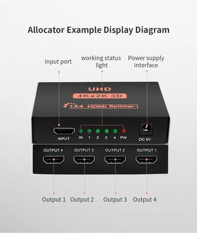 Alt view image 3 of 7 - WRIARICH HDMI Splitter 1 in 4 Out 4K - 1x4 HDMI Display Duplicate/Mirror - Powered Splitter Full HD 1080P, 4K @ 30Hz (One Input To Two Outputs) - USB Cable Included - 1 Source to 4 Identical Displays