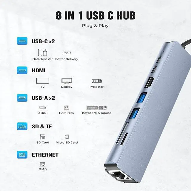 Alt view image 2 of 7 - WRIARICH USB Hub,USB C hub,USB hub with USB C Multiport Adapter, USB Splitter with 4K HDMI, 100W PD, USB 3.0, USB2.0, Ethernet, TF/SD Card Reader for MacBook Pro/PC/Laptop/Tablet Devices (Grey 8in1)