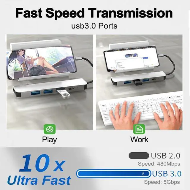 Alt view image 3 of 7 - WRIARICH USB C Hub, 5 in 1 USB-C Splitter Thunderbolt 3 Hub to 4K HDMI Adapter for MacBook, 3* 5Gbps USB 3.0 Port, 100W PD, Type C Dongle Compatible with MacBook Pro Air