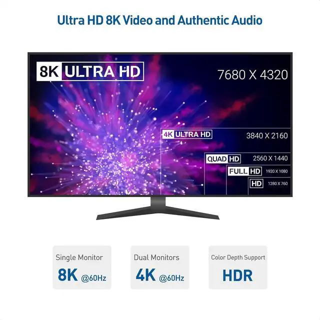 Alt view image 3 of 7 - WRIARICH Thunderbolt 4 Cable 5ft,USB4 Cable Support 40 GBS Data Transfer,8K Display,240W Power Charging,Compatible with Type-C devices,SSD,Hub,Docking,and More