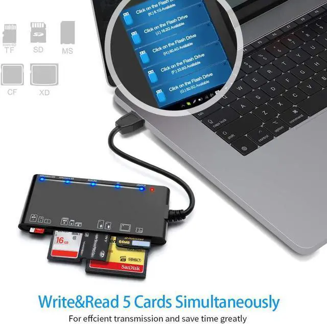 Alt view image 6 of 7 - USB3.0 Card Reader, 5Gps High Speed Support SD SDXC SDHC CF CFI TF Micro SD Micro SDXC Micro SDHC MS MMC UHS-I Cards, 7 in 1 Card Reader,Compatible with Windows XP/Vista / 7/8 /10, Mac OS,Linux