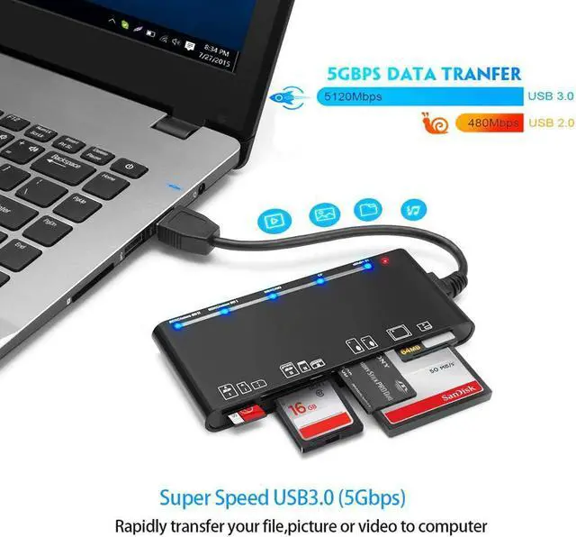 Alt view image 5 of 7 - WRIARICH Multi SD Card Reader 7 in 1, USB 3.0 Memory Card Reader Adapter for SD SDXC SDHC TF Micro SD CF MS MMC Camera Memory Card XD Card Reader 5Gbps Read 5 Cards Simultaneously Plug and Play