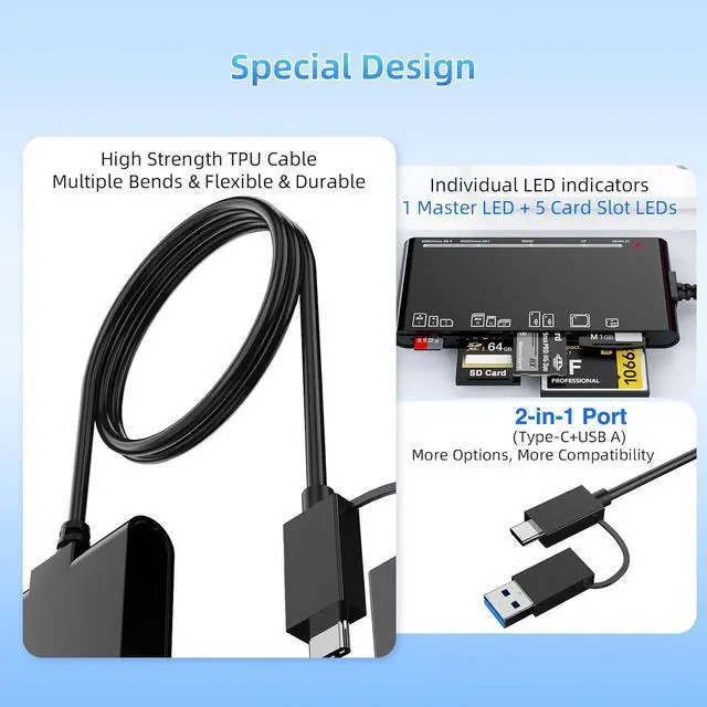 Alt view image 6 of 7 - WRIARICH USB3.0/USB C SD Card Reader,7- in-2 USB Memory Card Reader for SD SDXC SDHC CF CFI TF Micro SD Micro SDXC Micro SDHC MS MMC UHS-I Cards Card for Windows XP/Vista / 7/8 /10, Mac OS,Linux