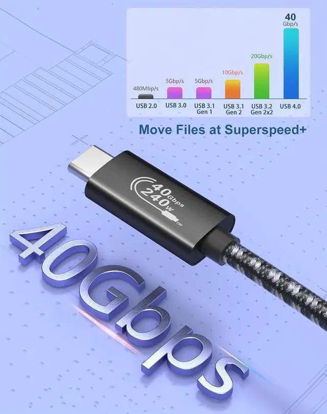 Alt view image 2 of 7 - WRIARICH USB 4 Cable: Supporting 8K HD Display, 40 Gbps Data Transfer and Powerful 240W Charging USB C to Type-C Cable for Laptop, Hub, Docking, Mobile Phone(5ft)