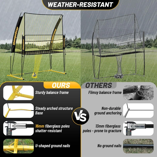 Alt view image 4 of 7 - MangoStar Volleyball Training Equipment, Volleyball Net System with Freely Height-Adjustable for Backyard, Volleyball Practice Net for Serving Setting Spiking, Easy Set Up for Indoor and Outdoor Use