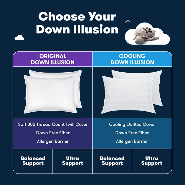 Alt view image 4 of 5 - Down Illusion Soft/Medium Cooling Bed Pillows, King (2 Pack) | Down alternative fill and cooling cover offer soft comfort for every sleep position, hypoallergenic and machine washable