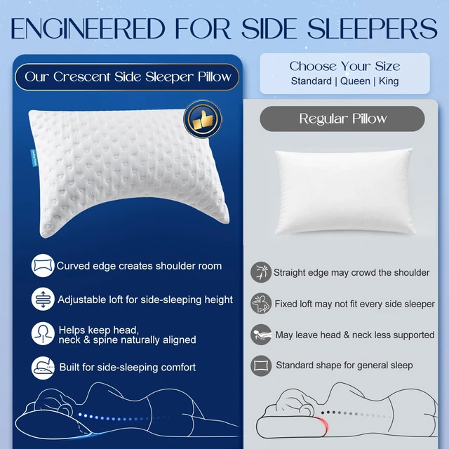 Alt view image 2 of 7 - Side Sleeper Pillows for Neck & Shoulder Comfort - Ergonomic Curved Crescent Design, Adjustable Shredded Memory Foam, Cooling & Soft Cover, Extra Fill Included, King Size Pillows Set of 2