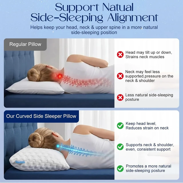 Alt view image 4 of 7 - Side Sleeper Pillows for Neck & Shoulder Comfort - Ergonomic Curved Crescent Design, Adjustable Shredded Memory Foam, Cooling & Soft Cover, Extra Fill Included, King Size Pillows Set of 2