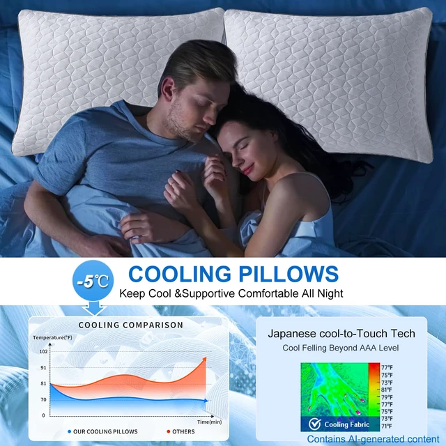 Alt view image 3 of 7 - Cooling Shredded Memory Foam Pillows Standard Size Set of 4, 20 x 26 in | Adjustable Firm, Supportive, Neck pain relief, Removable Washable Cover, Cool Bed Pillows for Hot Side Back Stomach Sleepers