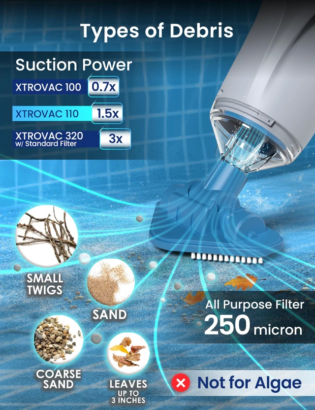 Alt view image 4 of 7 - Cordless Handheld Pool Vacuum for Above Ground Pool, with 6ft Pole and 2 Vac Brush Heads, Ideal for Spot Cleaning Small Inground Pool Spa up to 20ft, Rechargeable, 60min, Sand and Light Debris
